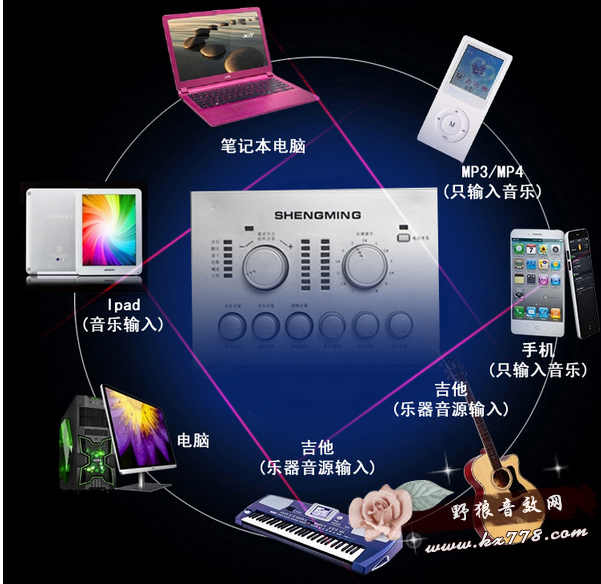 HF5000外置USB免驱声卡调试教程