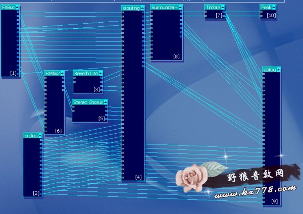 什么是KX驱动?KX驱动怎么调?