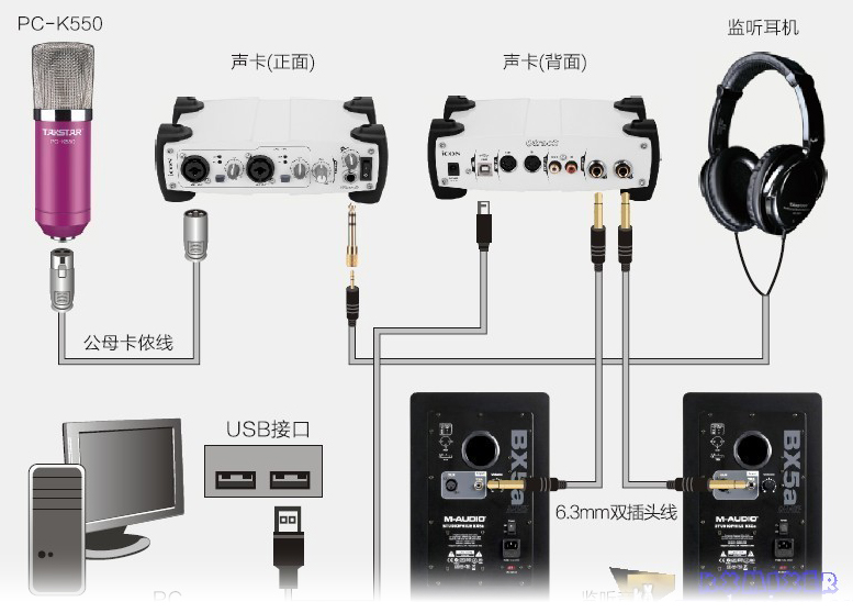 艾肯(iCON)Utrack声卡K歌设置图文教程