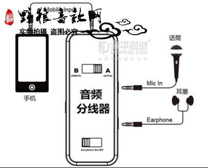 关于电脑/手机同步直播解决方案-转音平商城