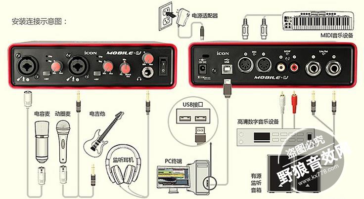 ICON|艾肯 Mobile U 音频接口/声卡