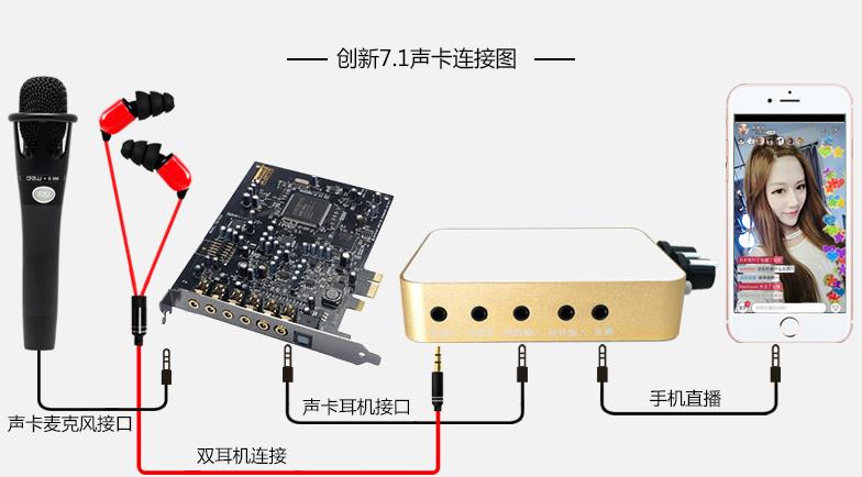 创新内置声卡连接手机直播详细教程和说明