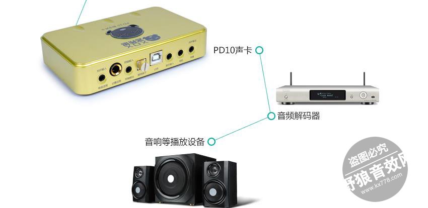 客所思PD10声卡怎么样?PD10声卡简单评测介绍