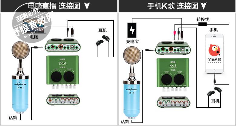 北蓝鼠KX-2外置声卡链接手机直播介绍链接安装图