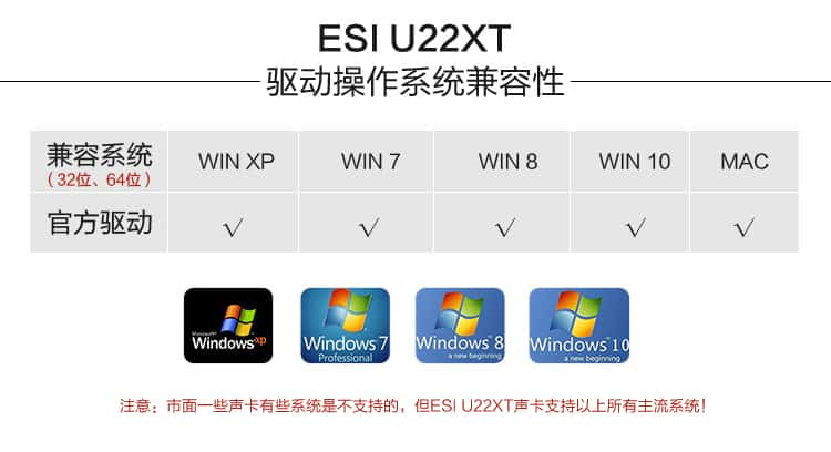 怡歌行货 德国ESI U22XT 专业录音编曲声卡娱乐声卡