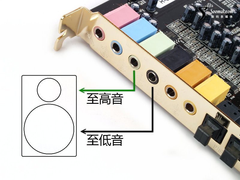想象中的数字分频器应用 声卡与音箱设计的新思路 谈数字分频器的应用