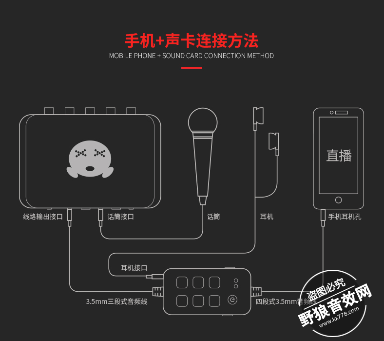 手机声卡手机转换器推荐-客所思MA3强势来袭