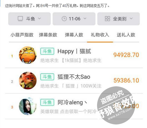 虎牙直播与小葫芦竟是一家?自制数据事件