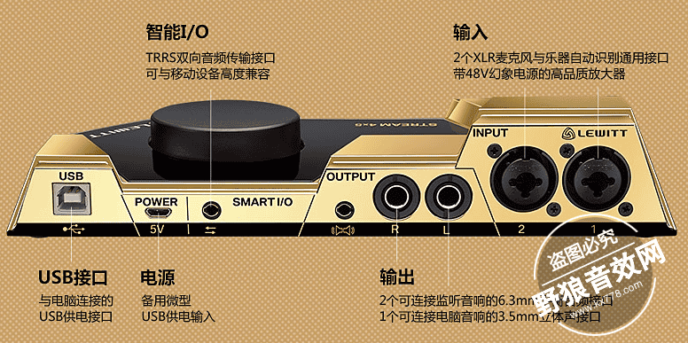 LEWITT/莱维特 STREAM外置声卡官方介绍2018