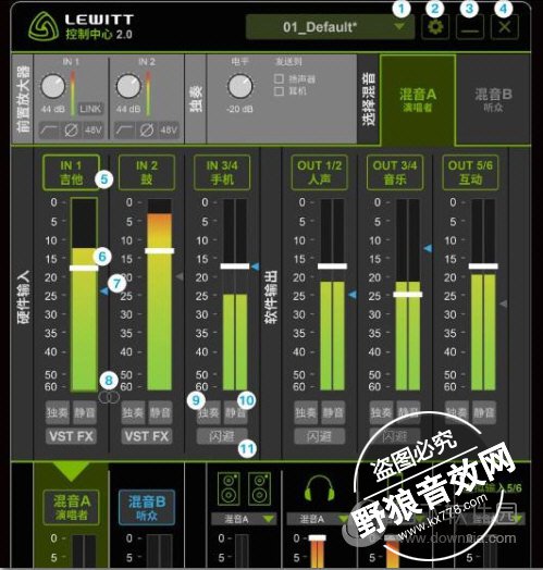 LEWITT/莱维特 STREAM 4x5声卡面板专业介绍