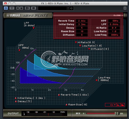 UR242专业独立外置声卡评测和调试技术篇