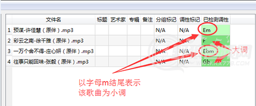 电音怎么找准基调？怎么唱电音？