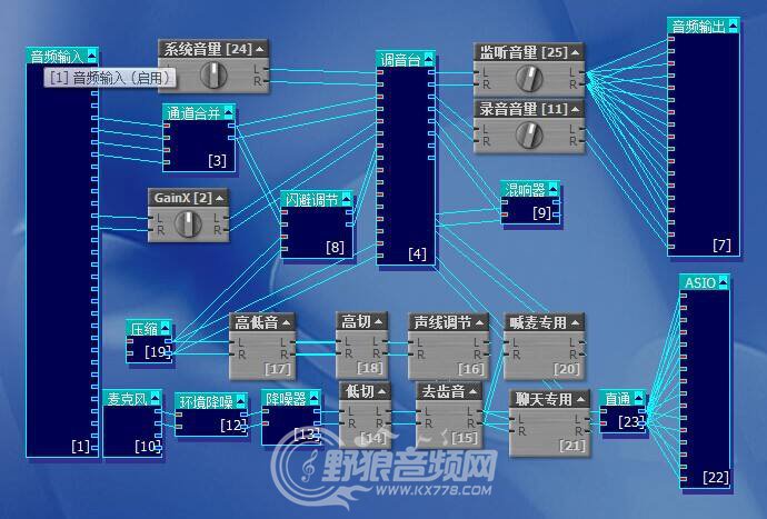 创新声卡是安装KX驱动好还是安装原装光盘驱动好？