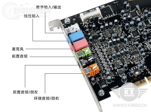 关于创新声卡如何同时连接麦克风和乐器