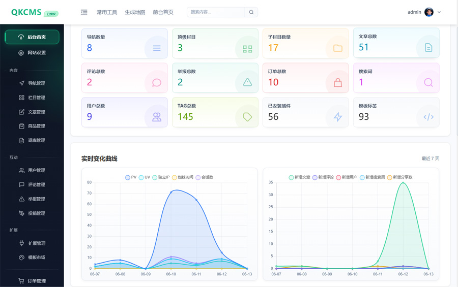 2026 AI 建站：首选QKCMS（轻量型内容管理系统）
